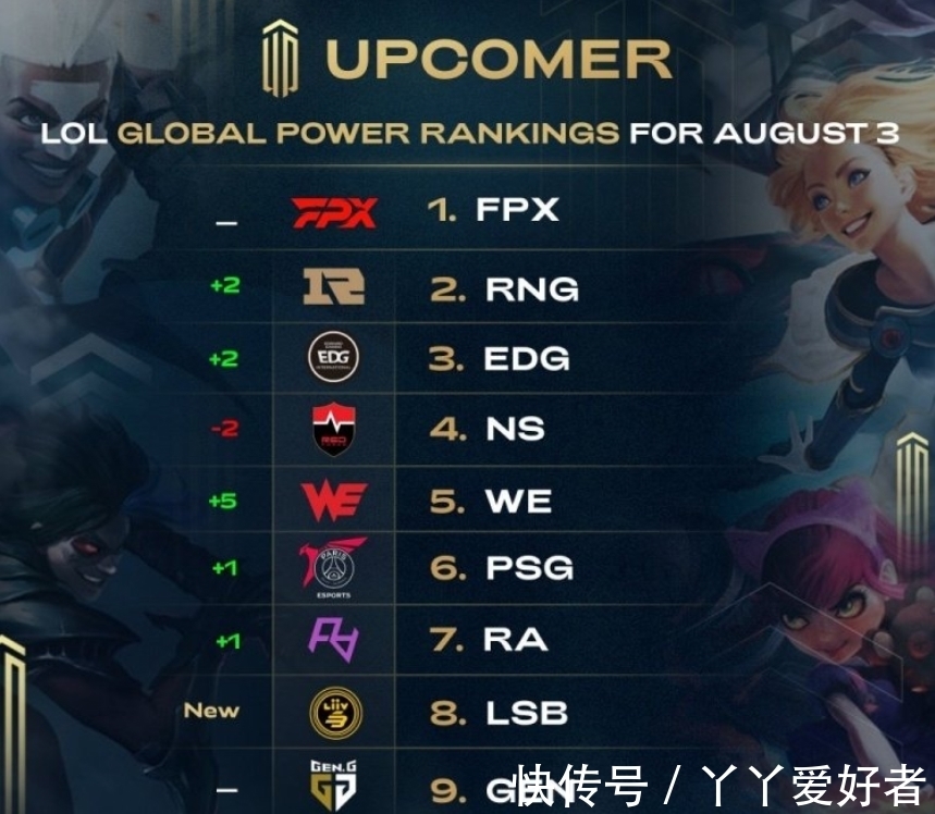 的赛场不仅 的赛场不仅