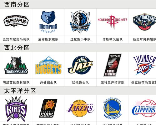 不等于 不等于